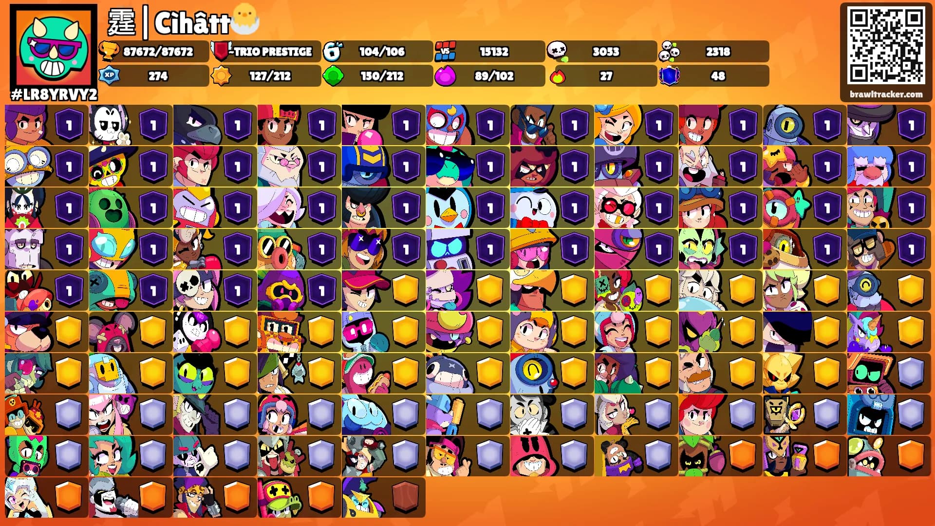 霆|Cìhâtt🐣's Ranks