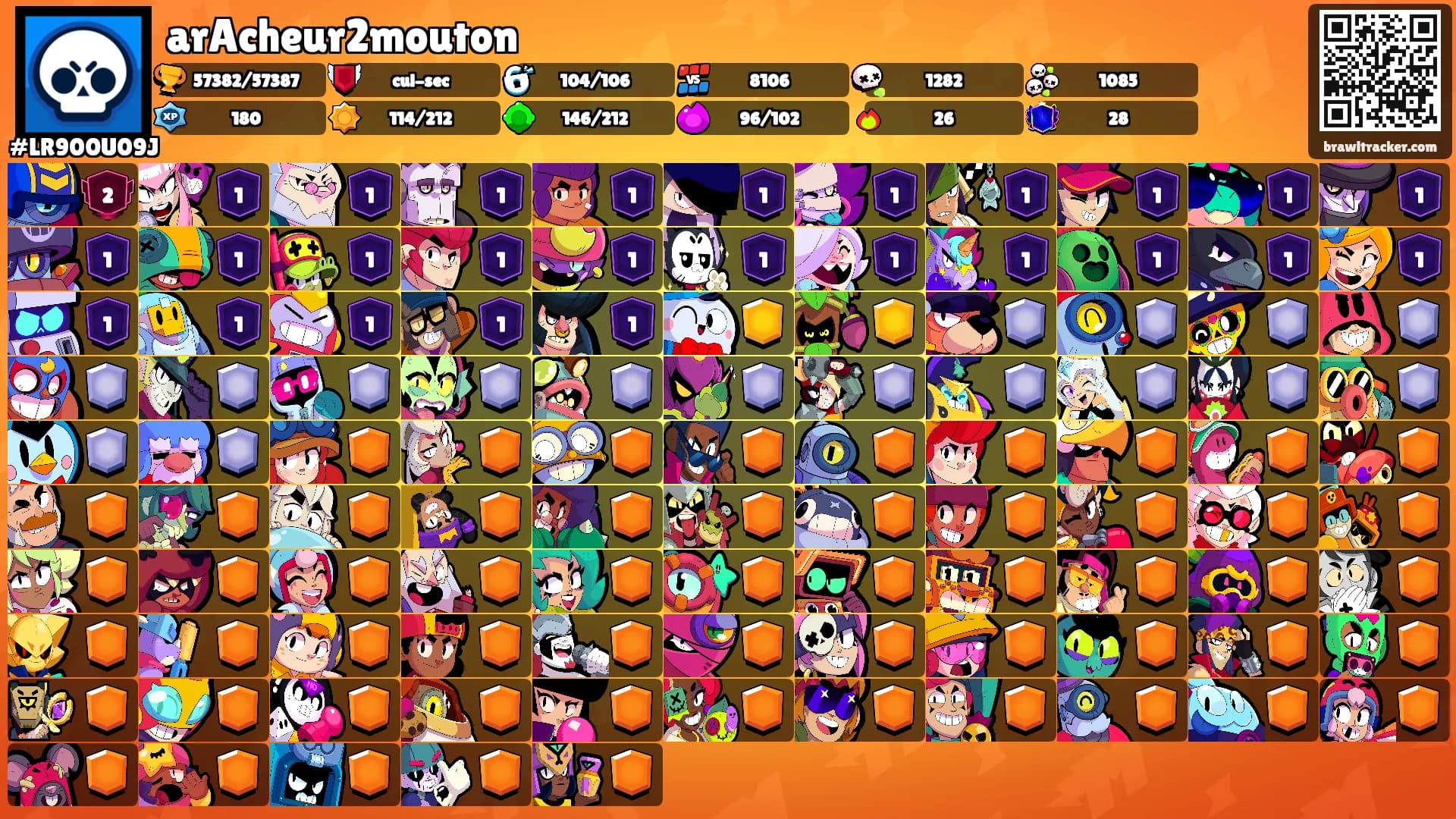 arAcheur2mouton's Ranks