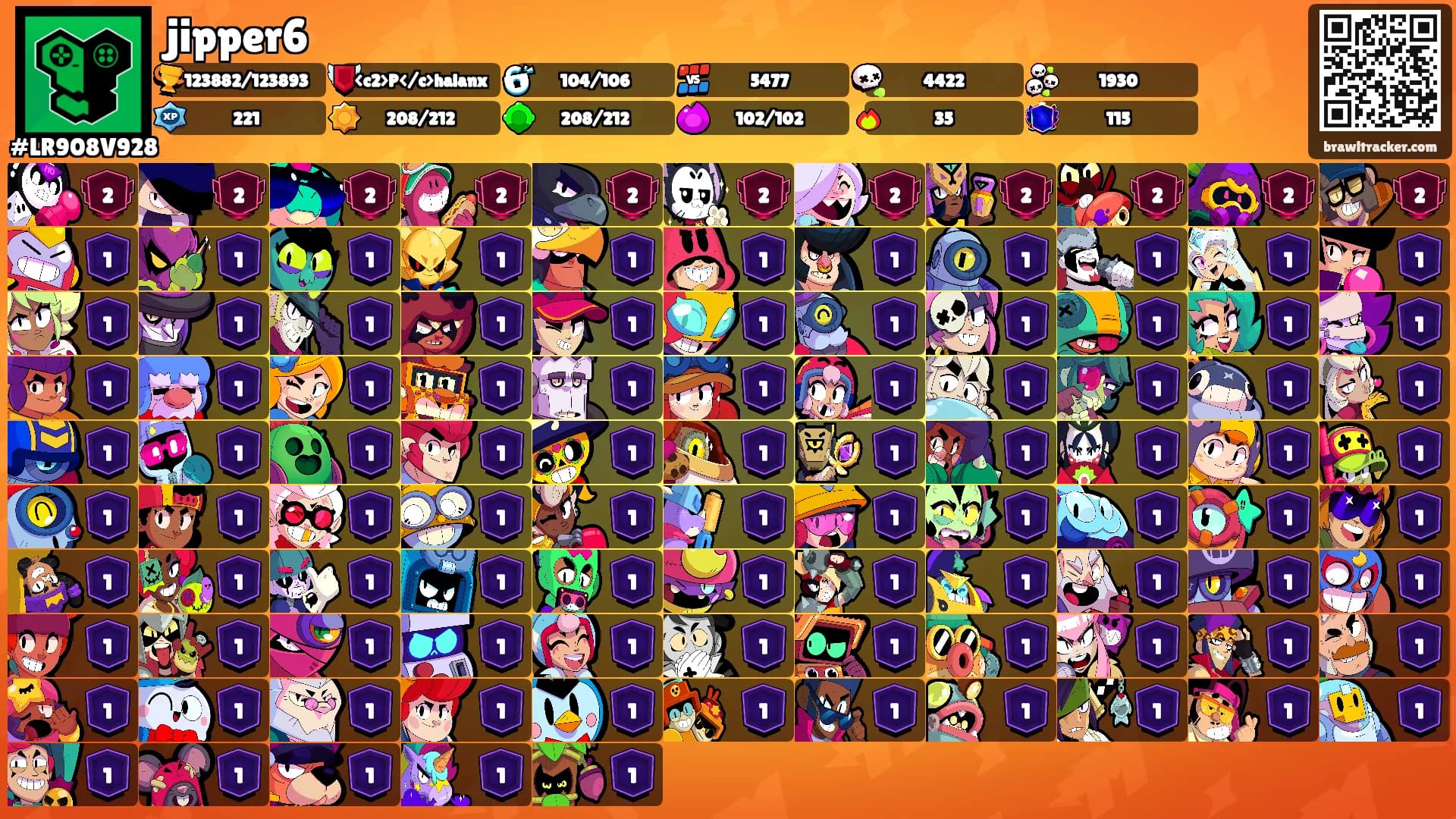 jipper6's Ranks