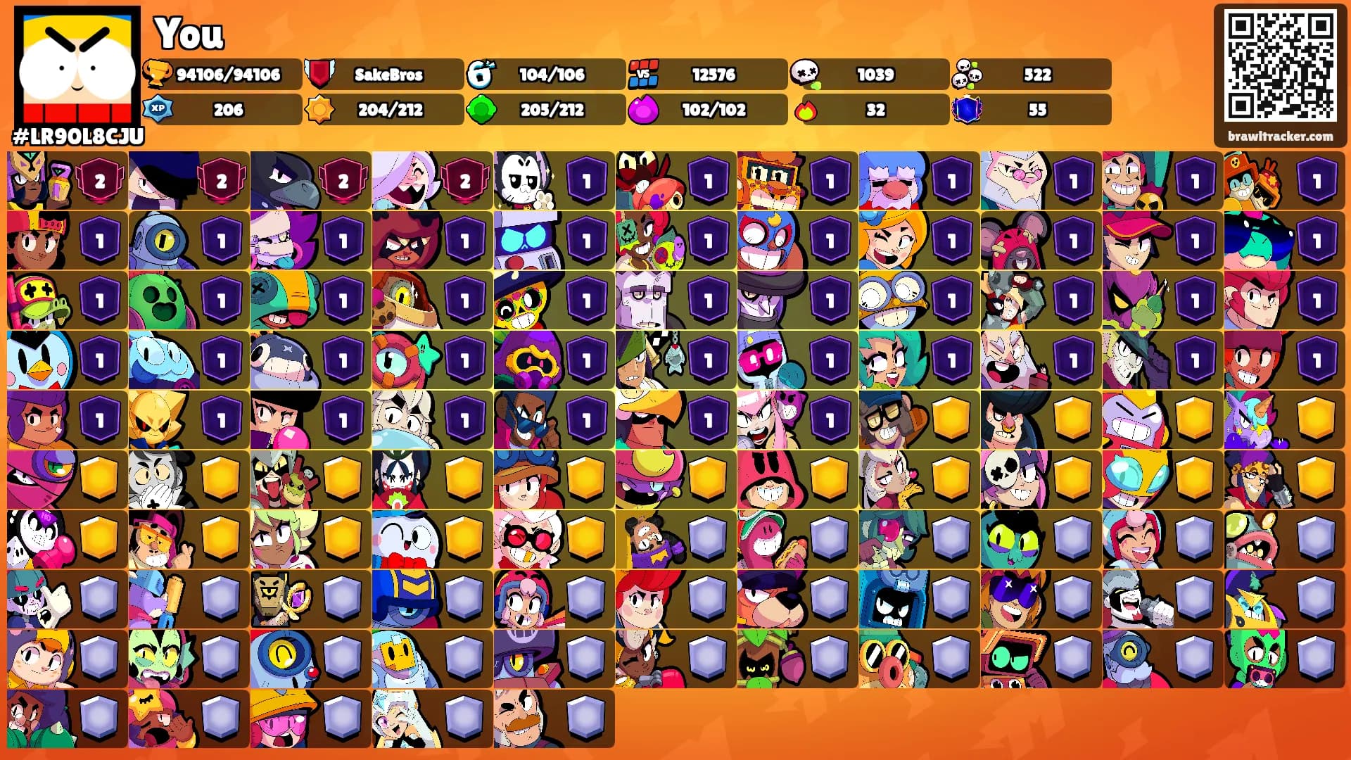 You's Ranks