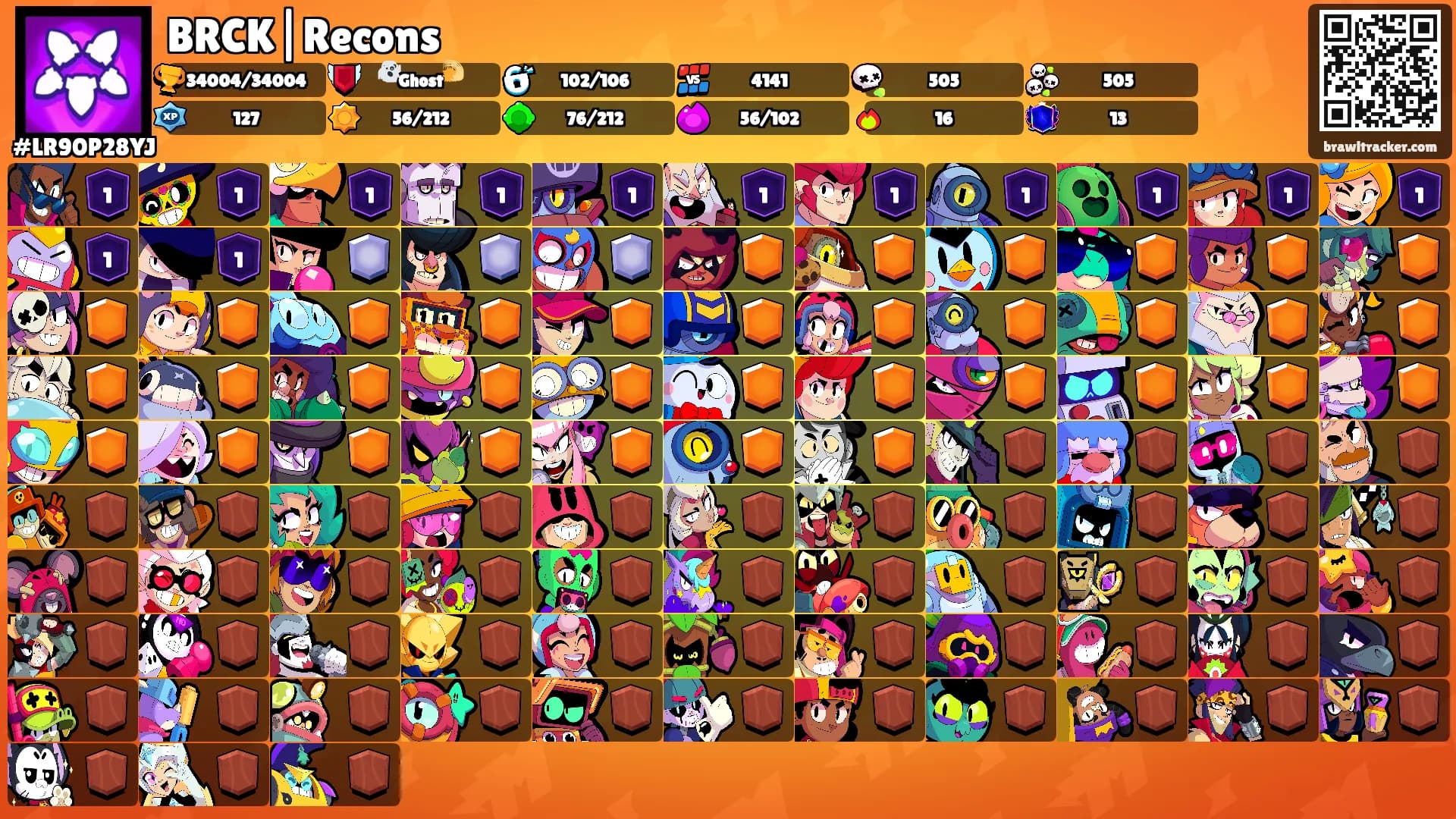 BRCK|Recons's Ranks