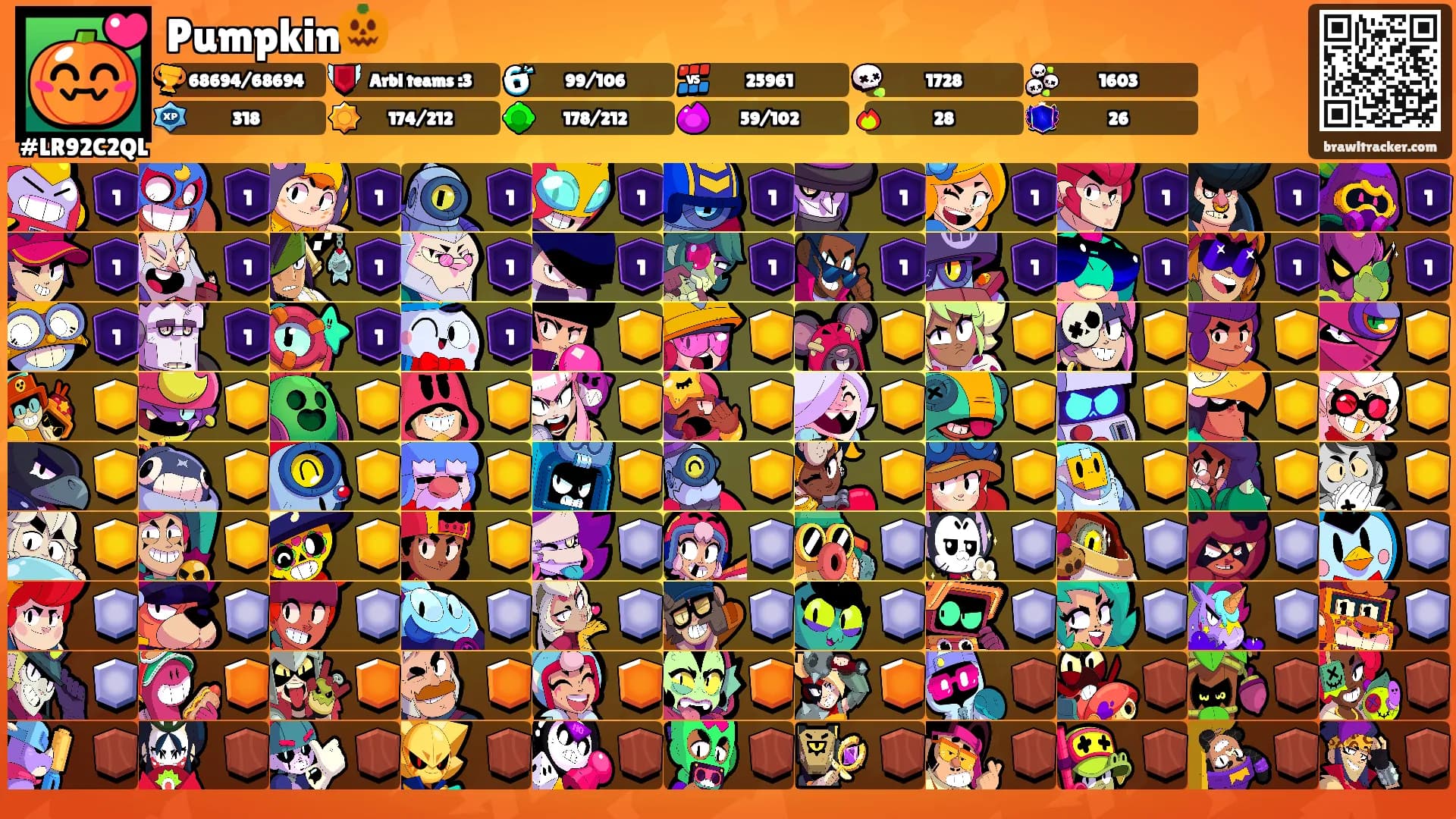Pumpkin🎃's Ranks