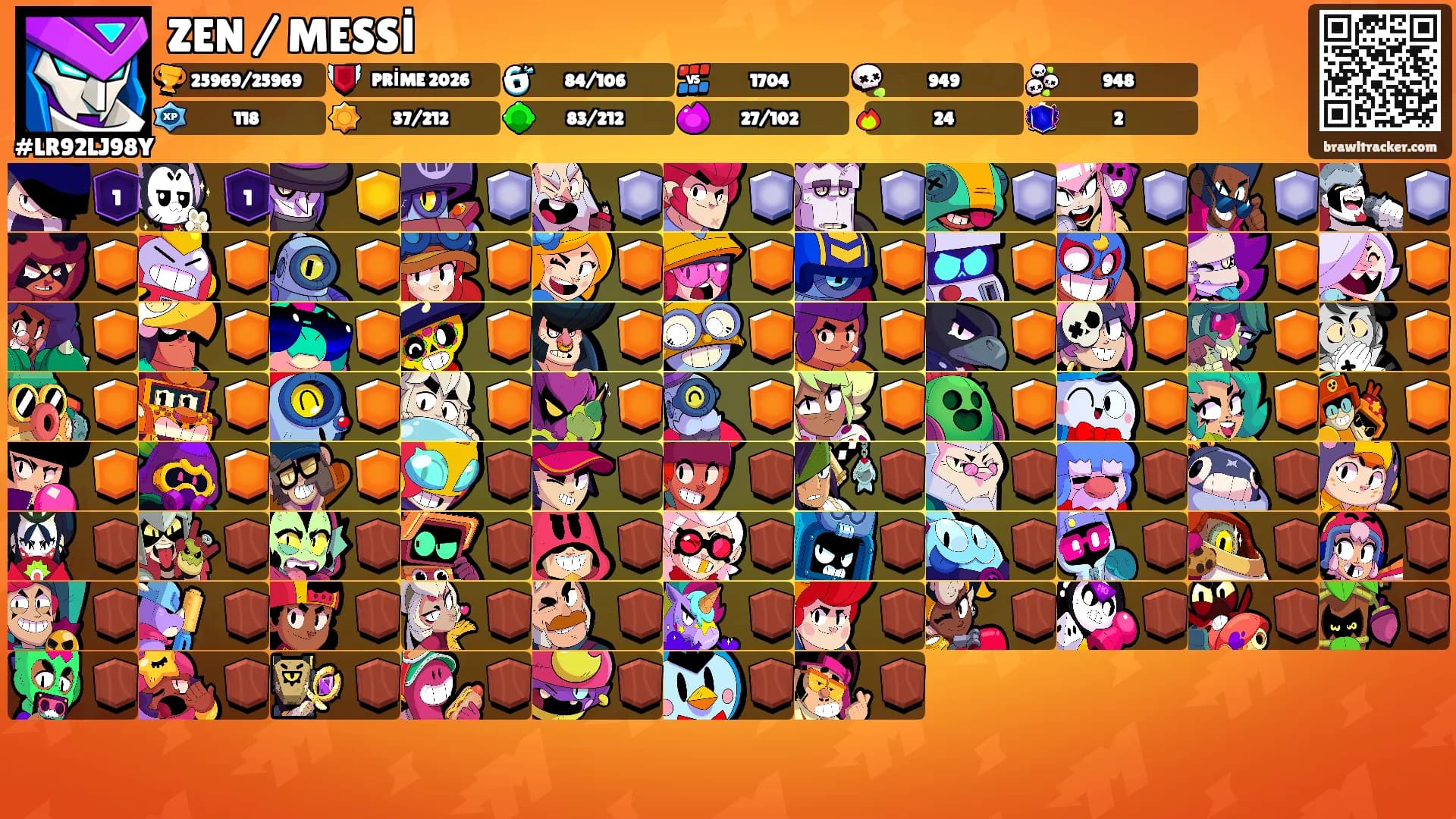 ZEN / MESSİ's Ranks