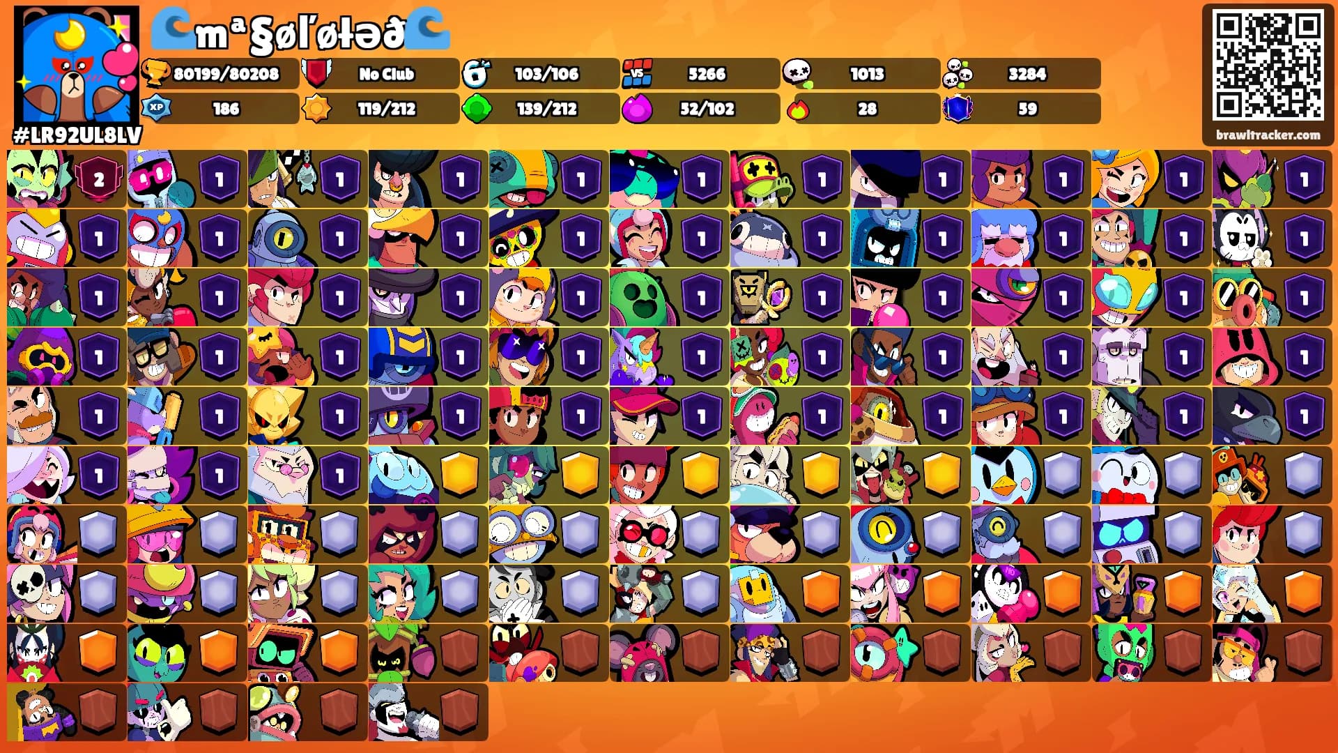 🌊mª§øľøłəð🌊's Ranks