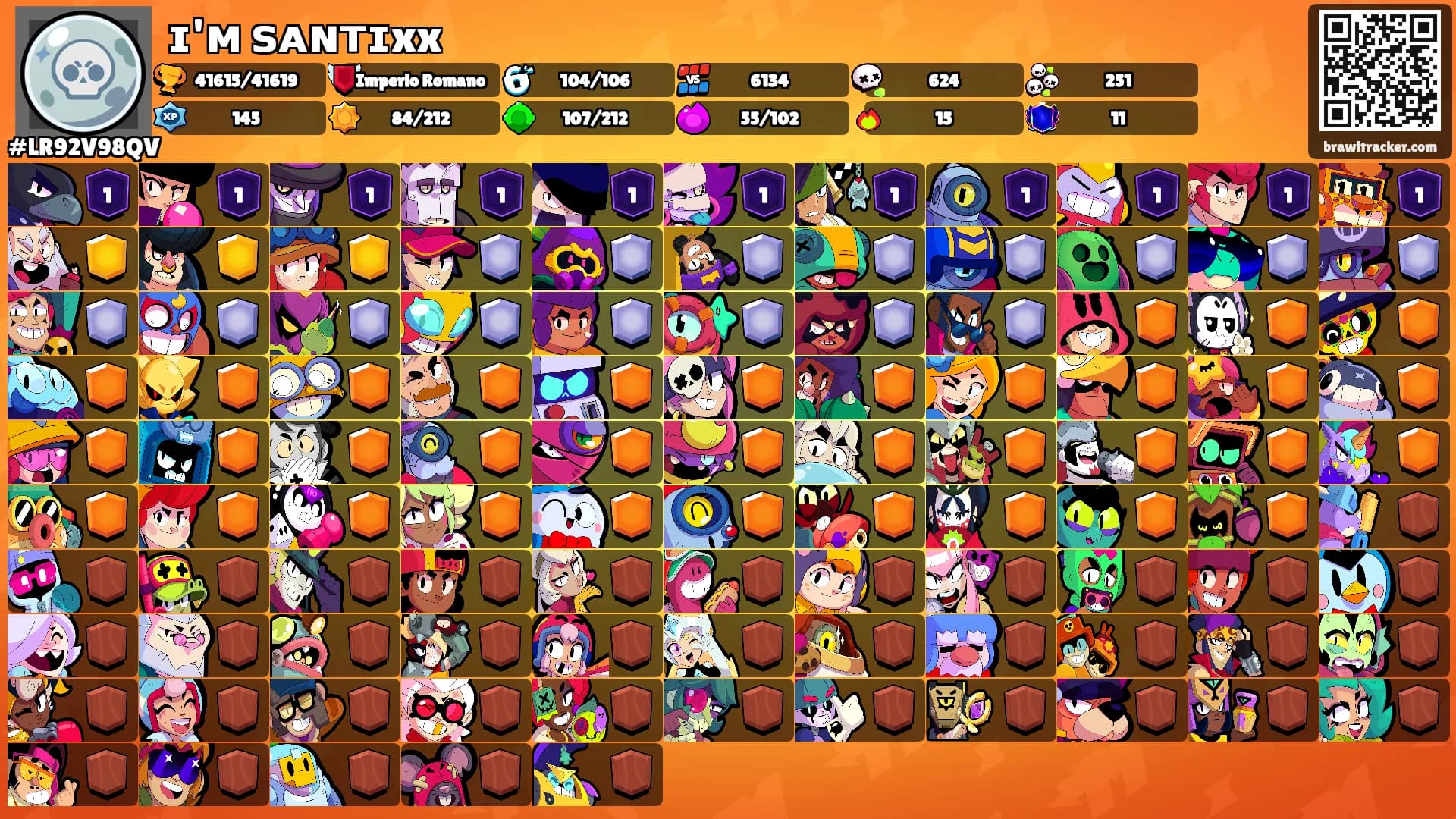 ɪ'ᴍ ꜱᴀɴᴛɪxx's Ranks
