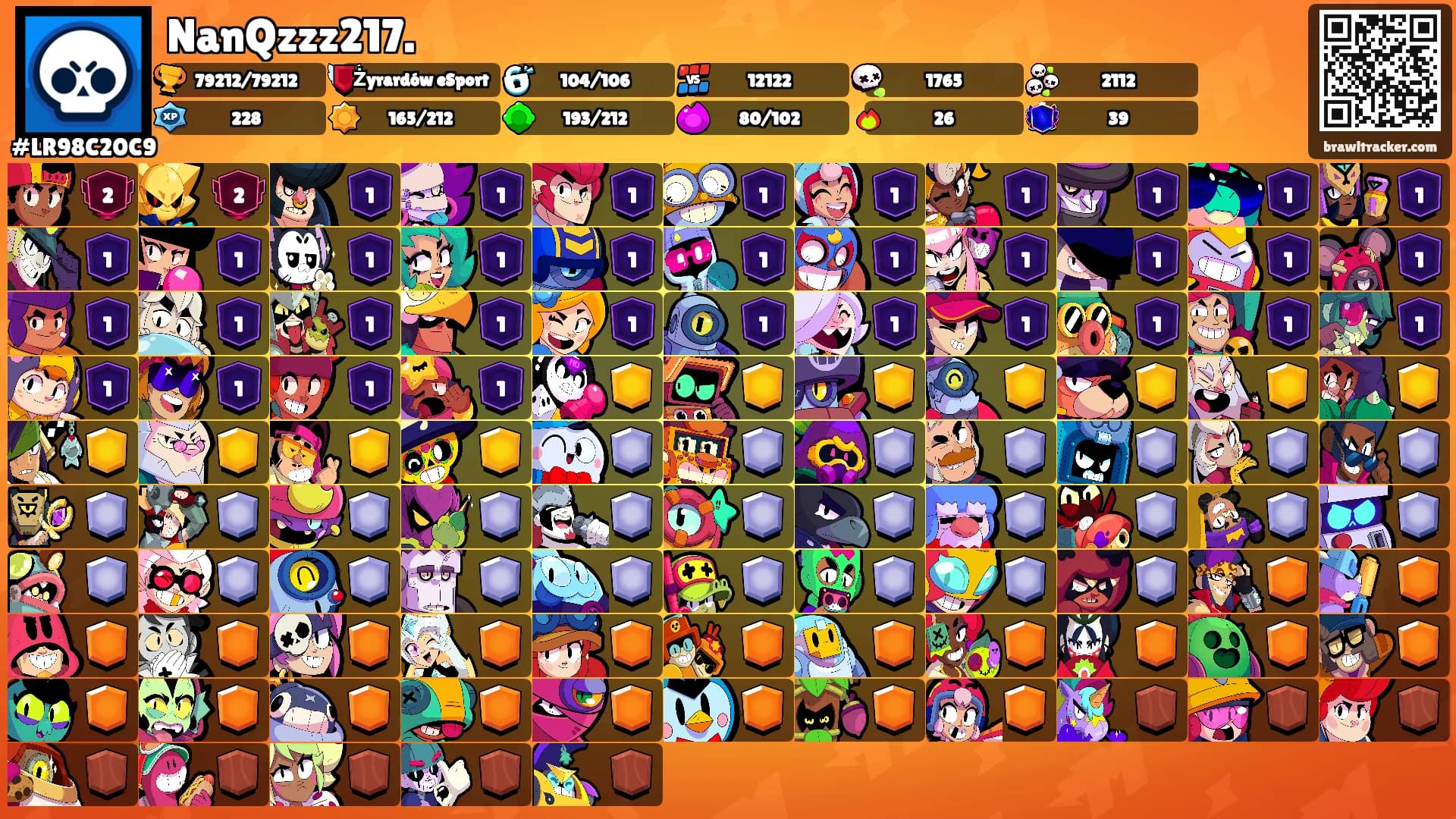 NanQzzz217.'s Ranks