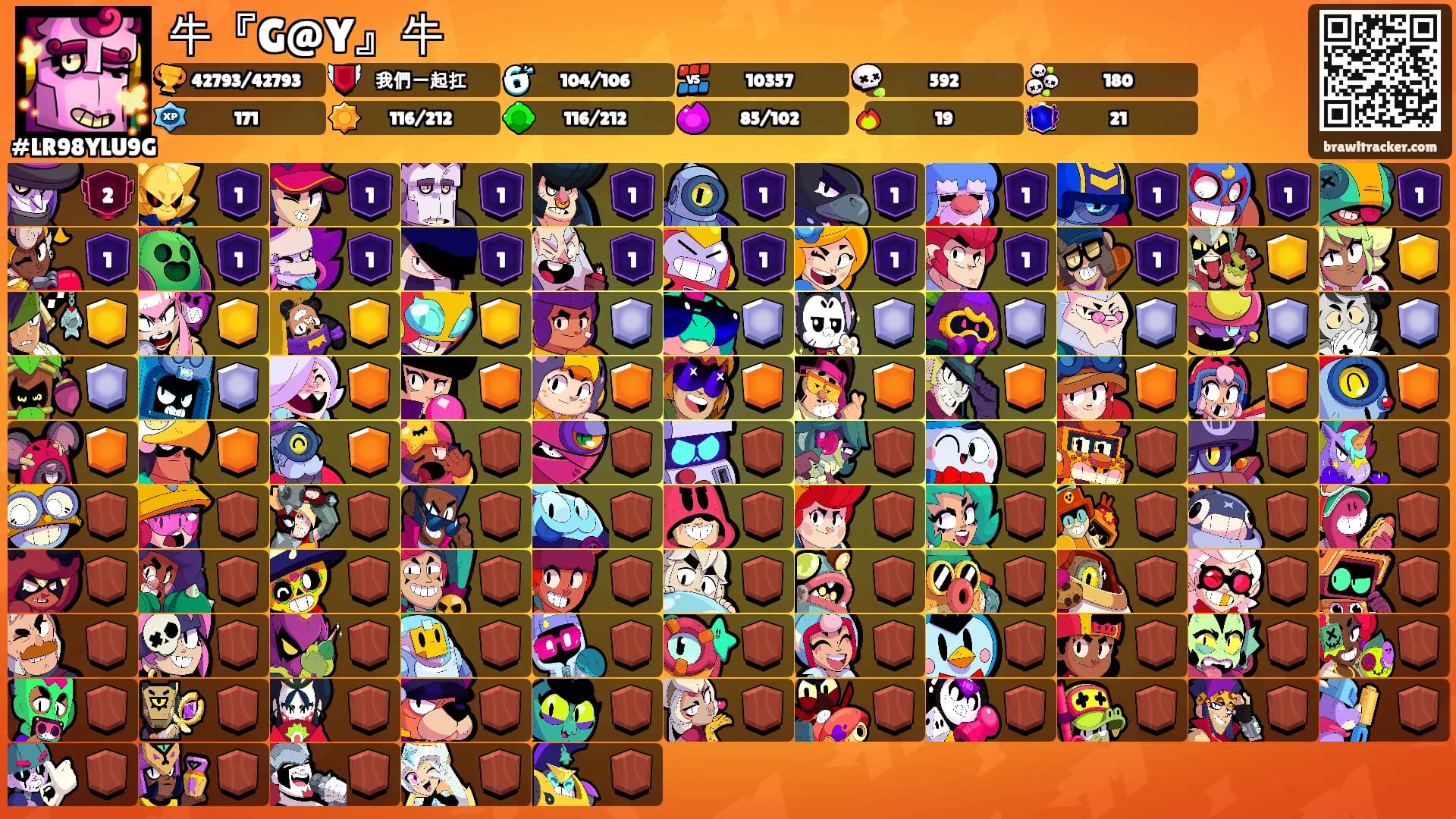 牛『G@Y』牛's Ranks