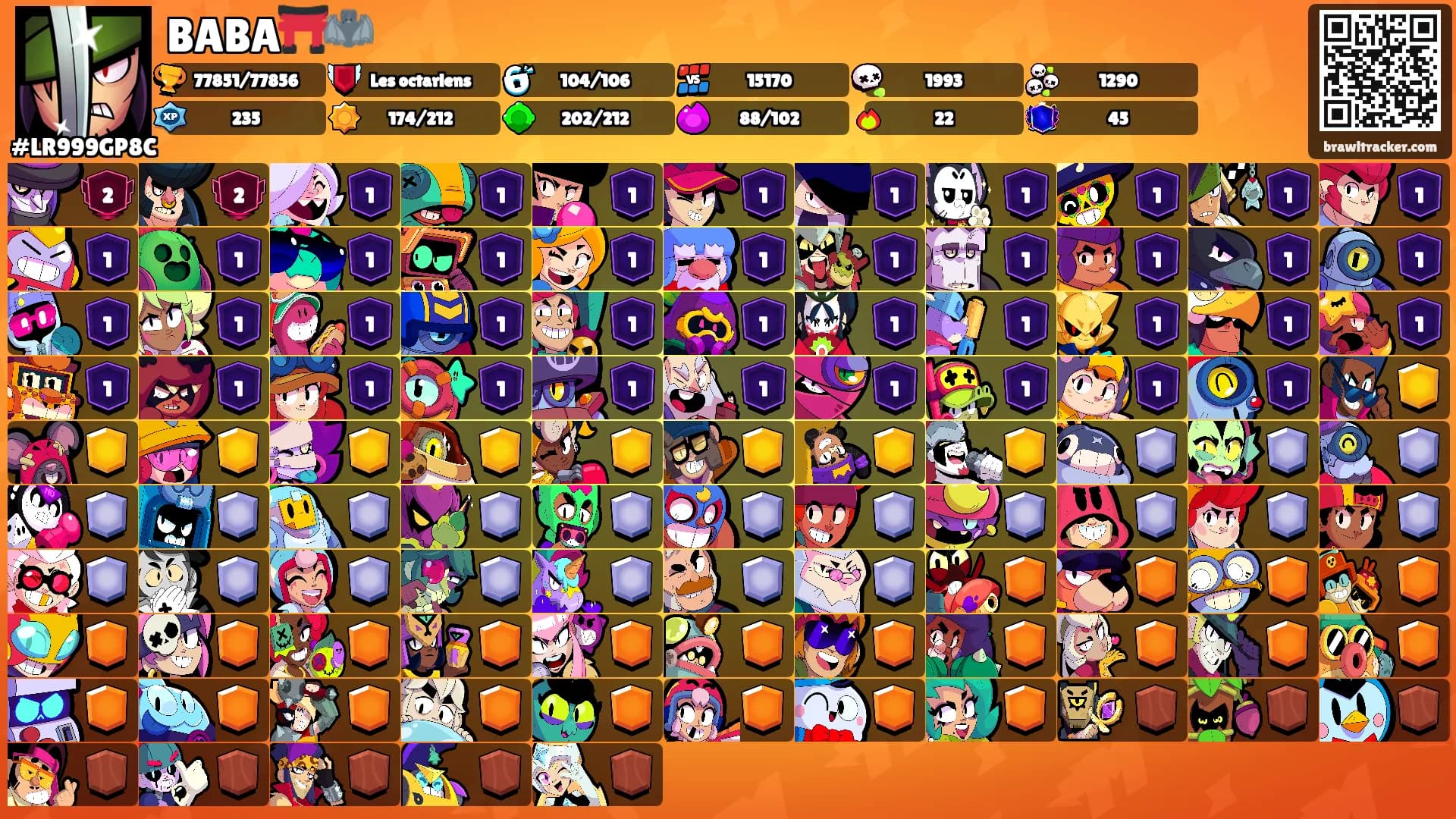 BABA⛩️🦇's Ranks