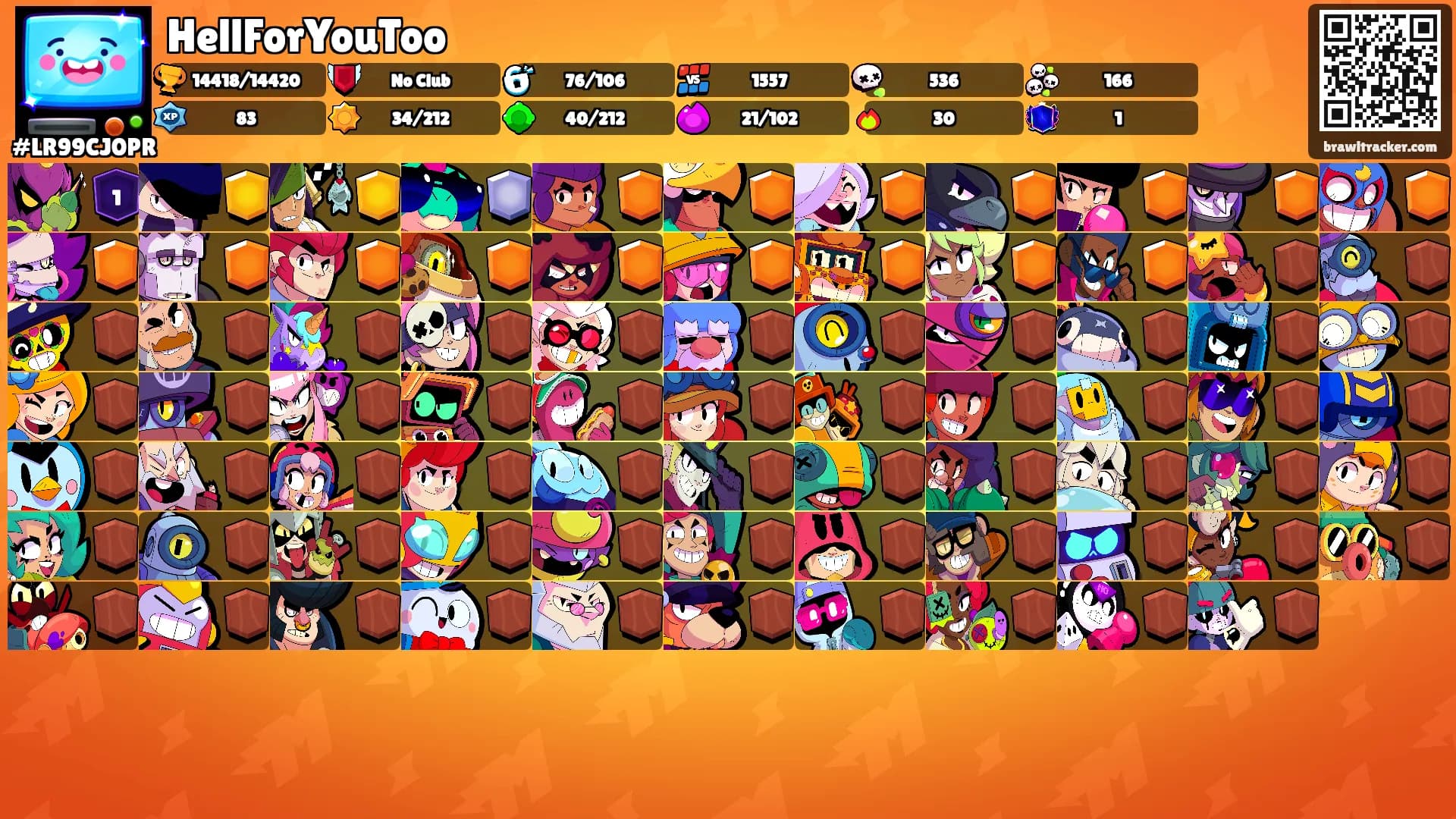 HellForYouToo's Ranks