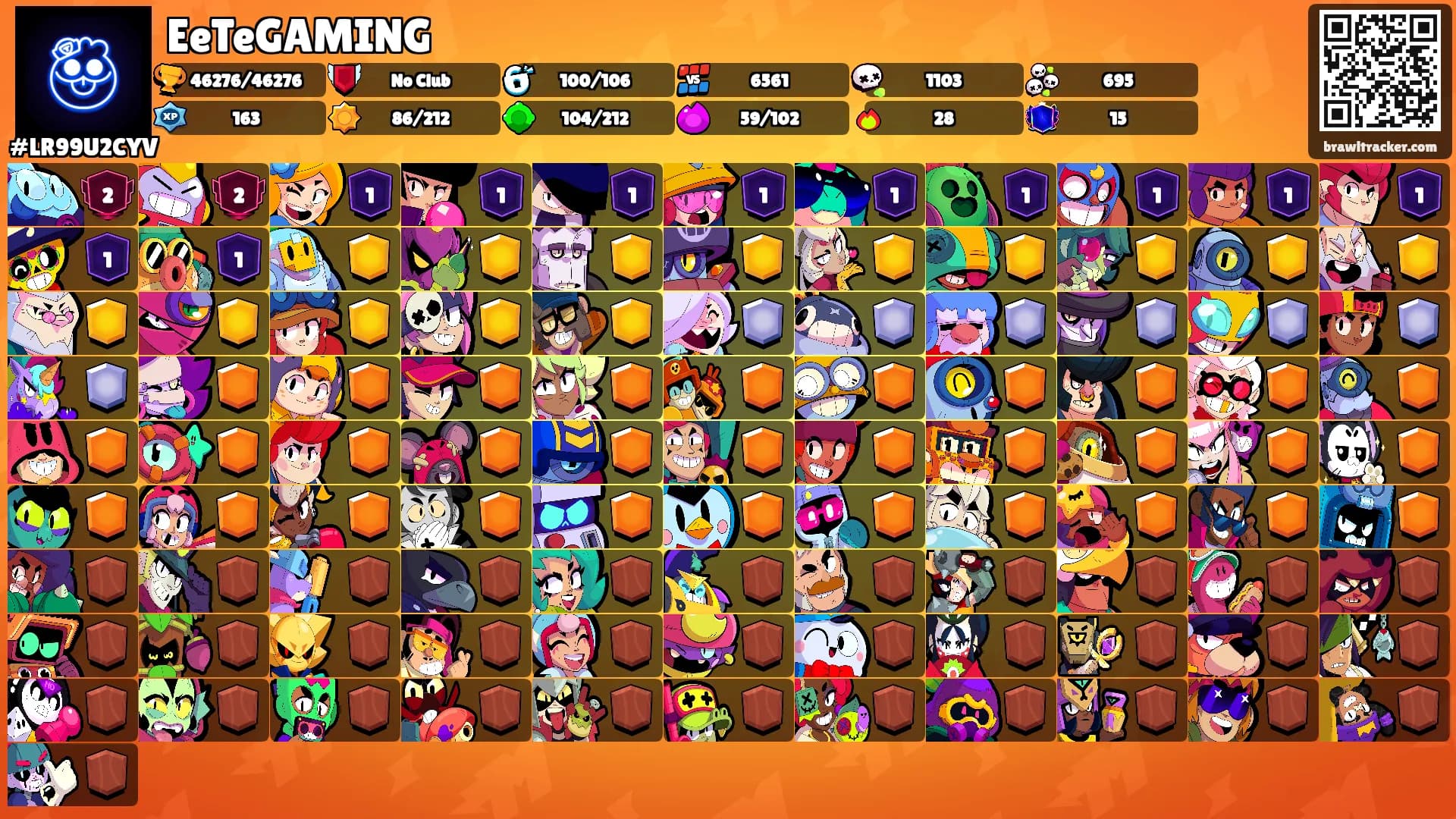 EeTeGAMING's Ranks