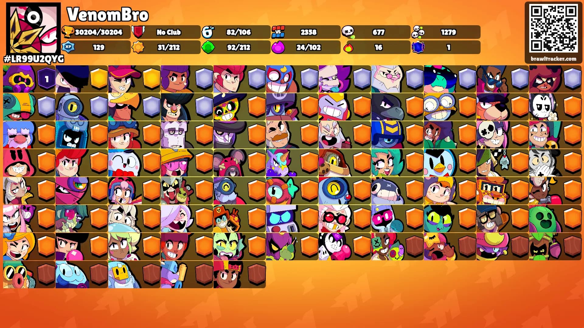 VenomBro's Ranks