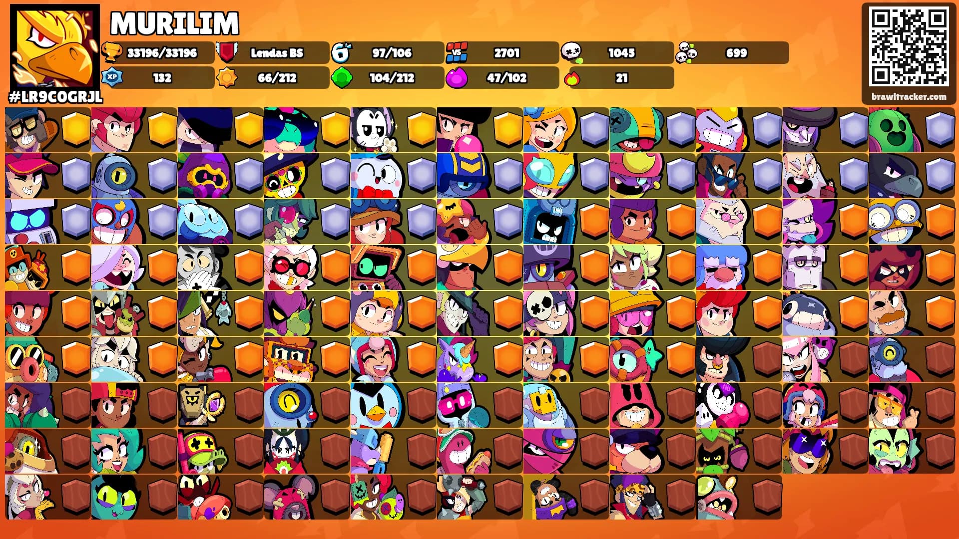 MURILIM's Ranks