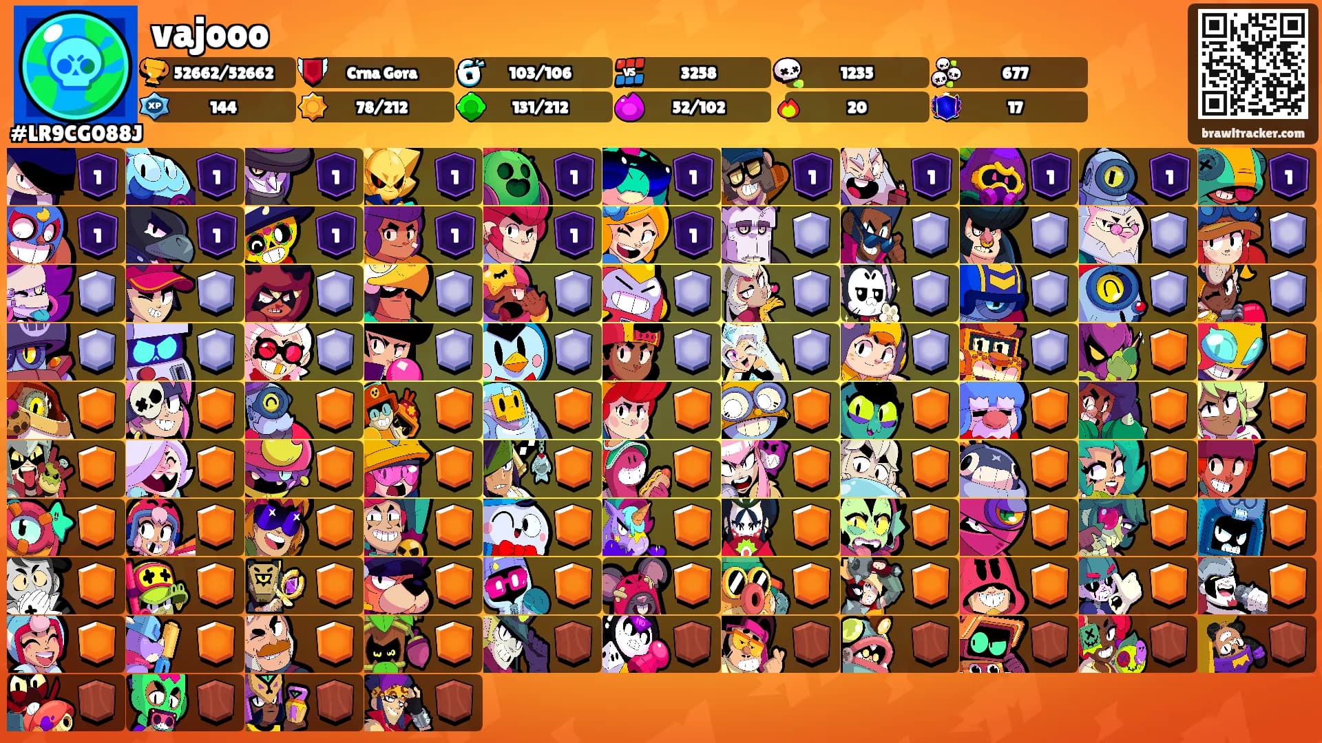 vajooo's Ranks