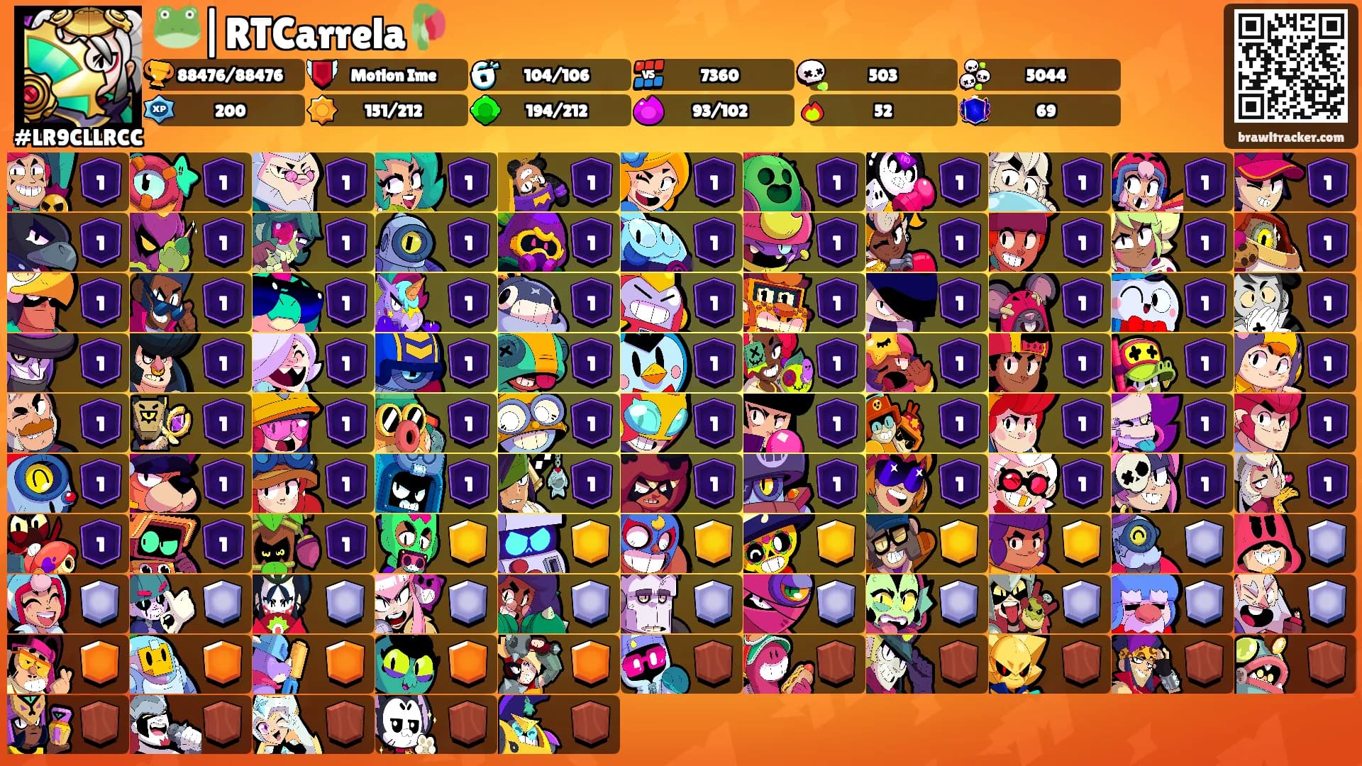 🐸|RTCarrela🥀's Ranks