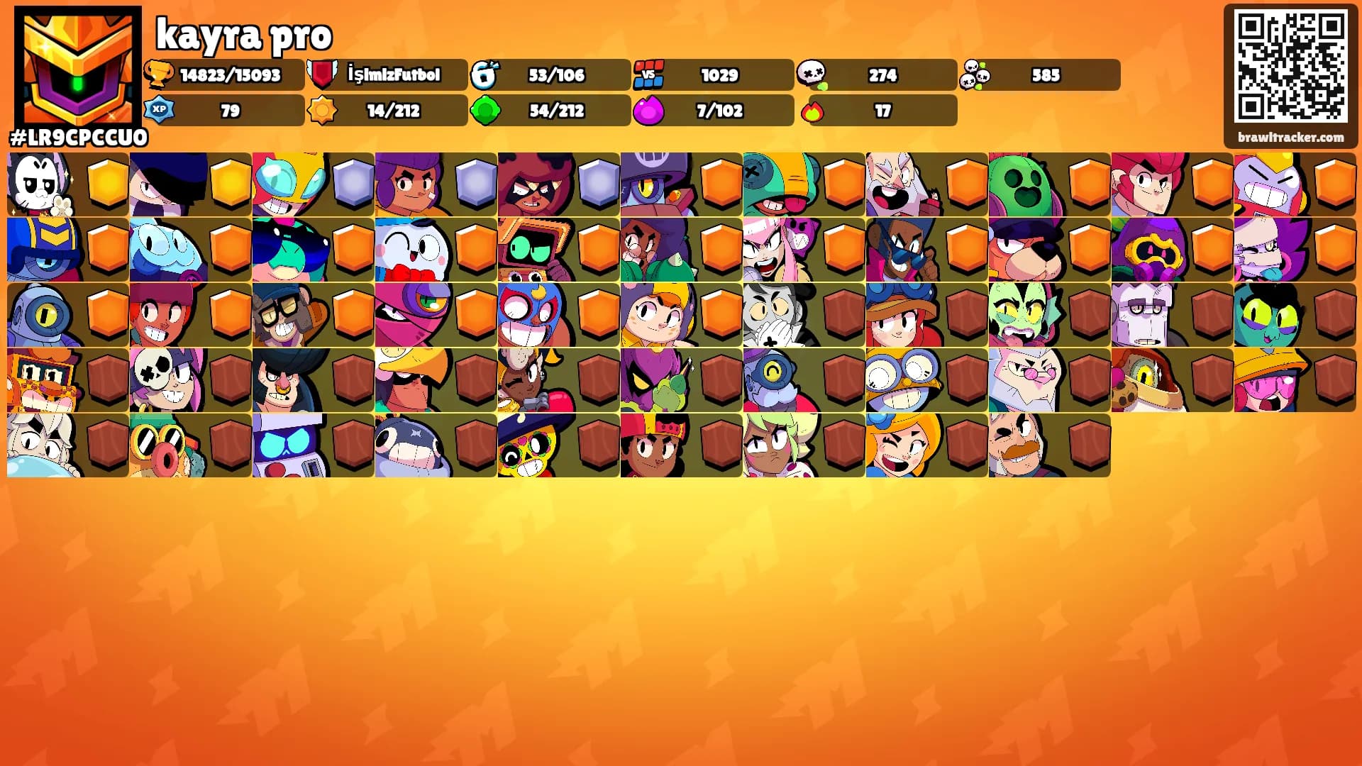 kayra pro's Ranks