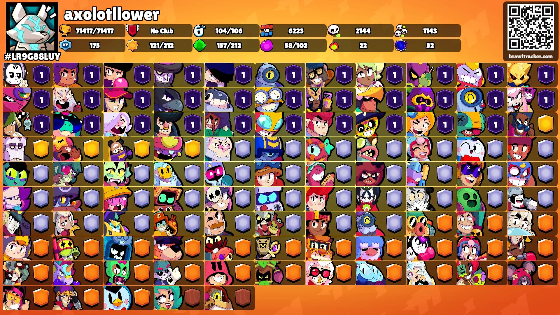 axolotllower's Ranks