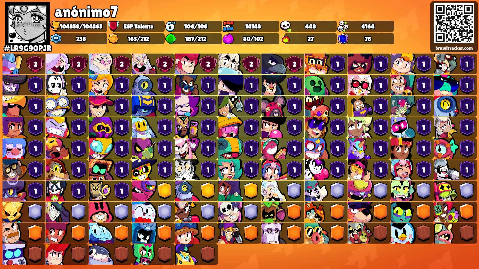 anónimo7's Ranks