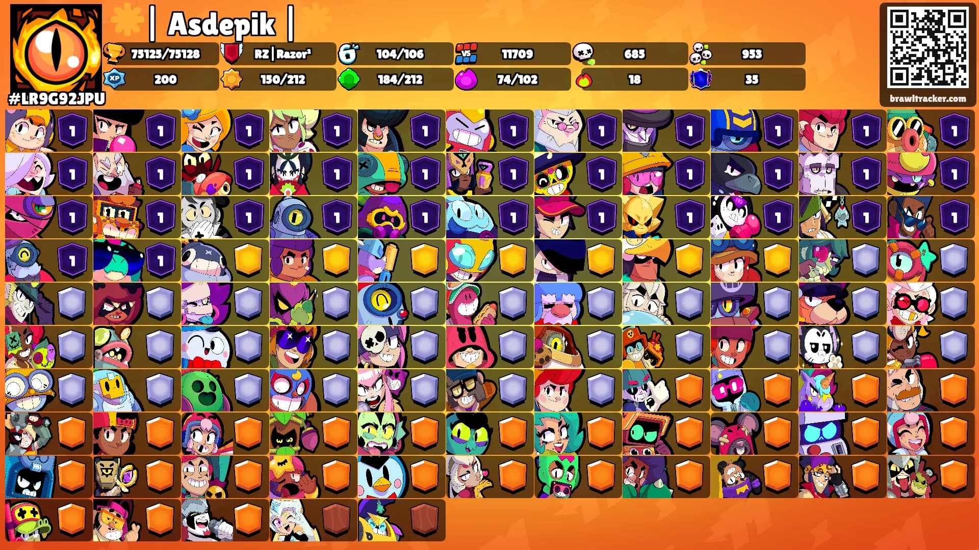 ☀️| Asdepik |☀️'s Ranks