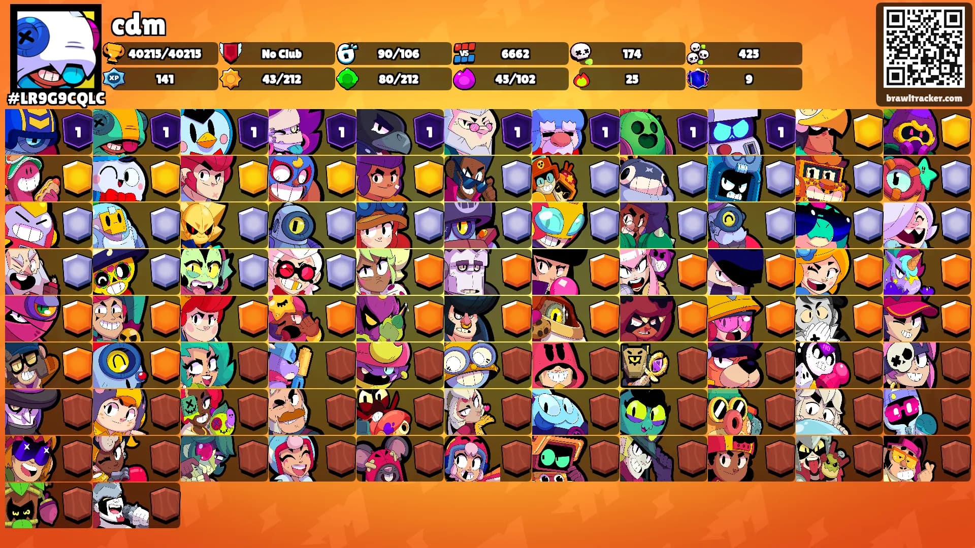 cdm's Ranks