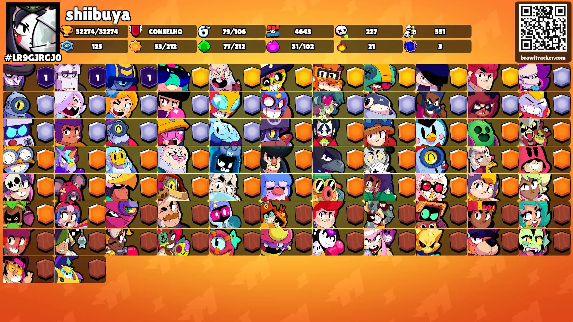shiibuya's Ranks