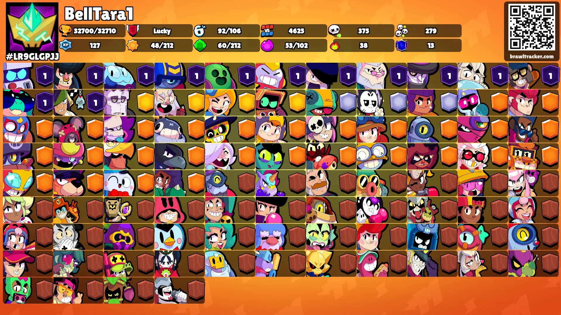 BellTara1's Ranks