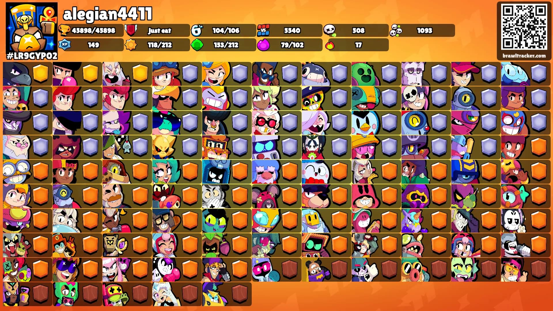 alegian4411's Ranks