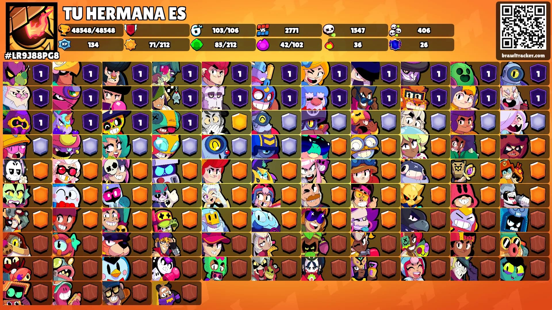 TU HERMANA ES's Ranks