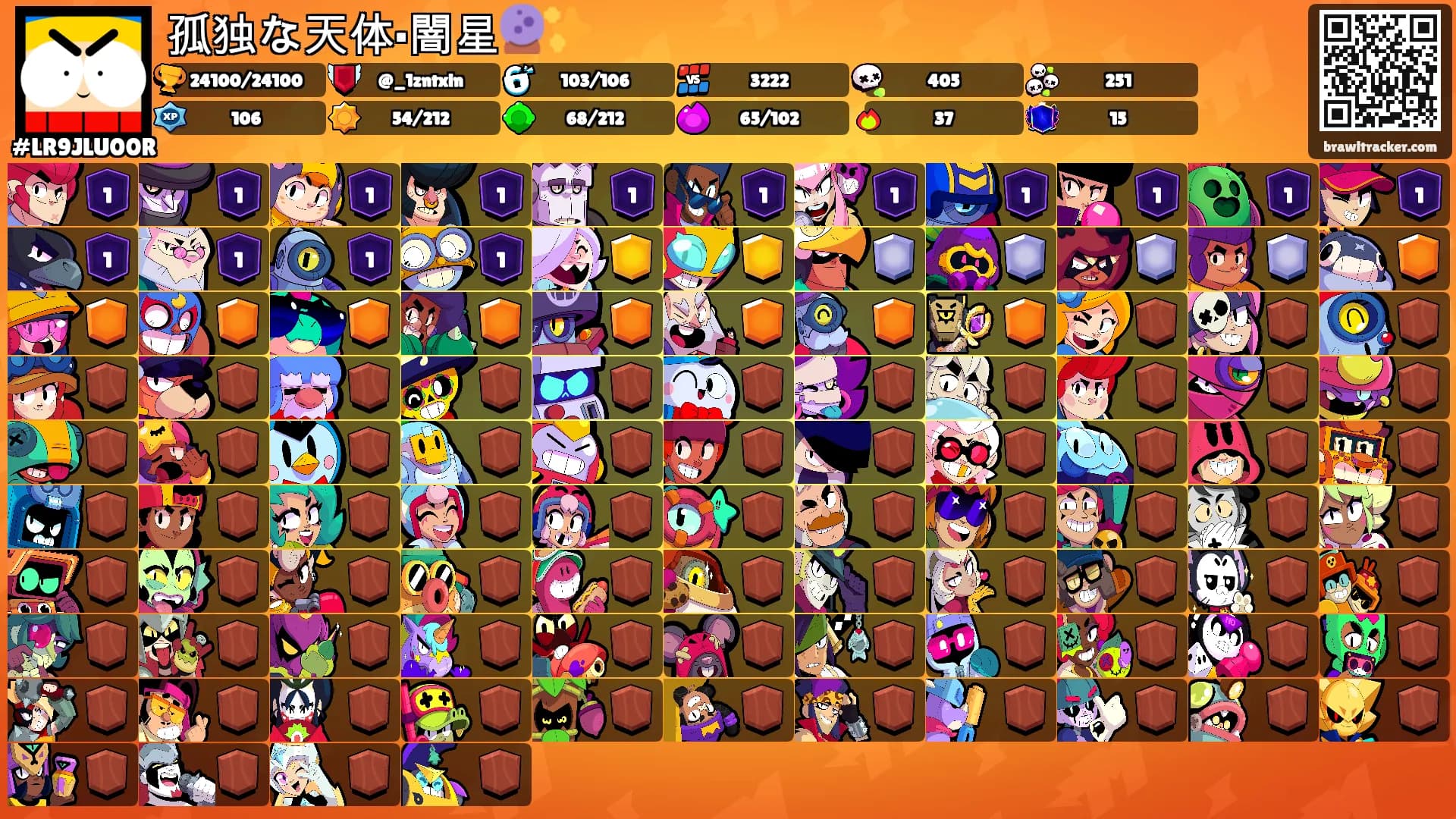 孤独な天体·闇星🔮✨'s Ranks