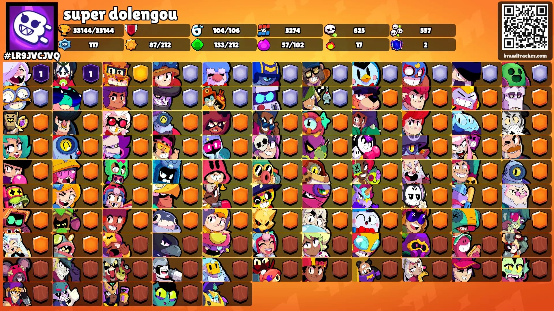 super dolengou's Ranks