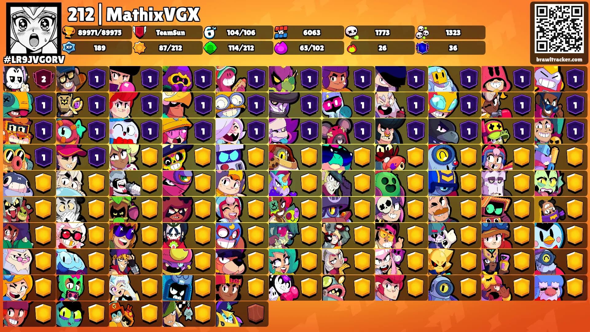 212|MathixVGX's Ranks