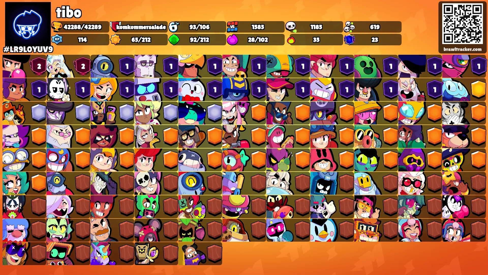 tibo's Ranks
