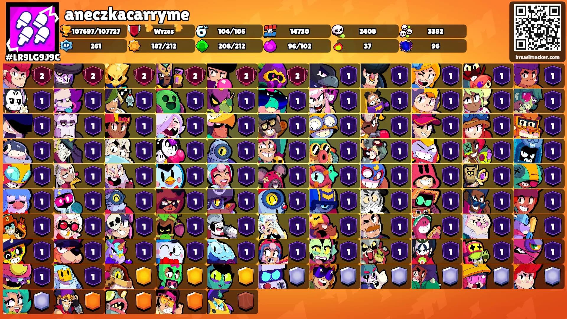 aneczkacarryme's Ranks