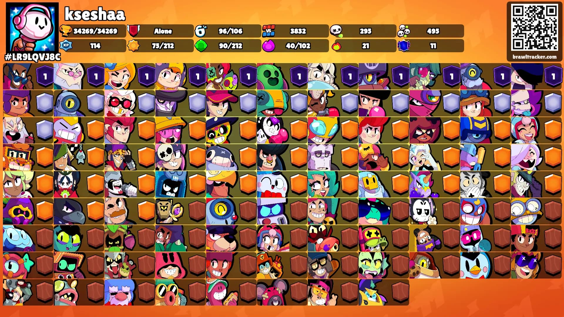 kseshaa's Ranks