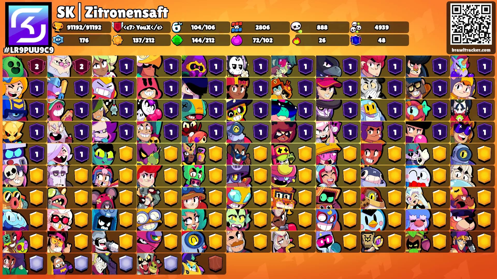 SK|Zitronensaft's Ranks