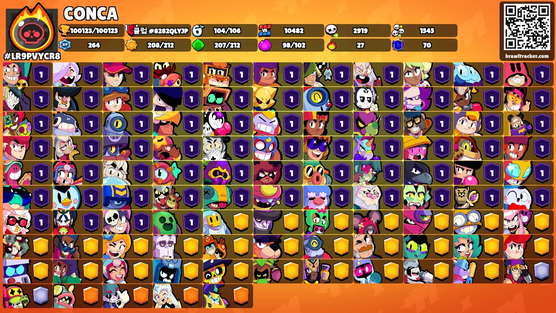 CONCA's Ranks