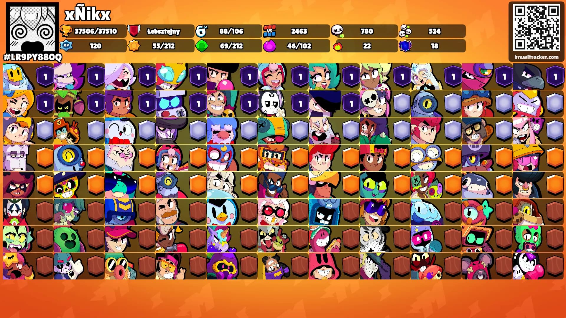 xÑikx's Ranks
