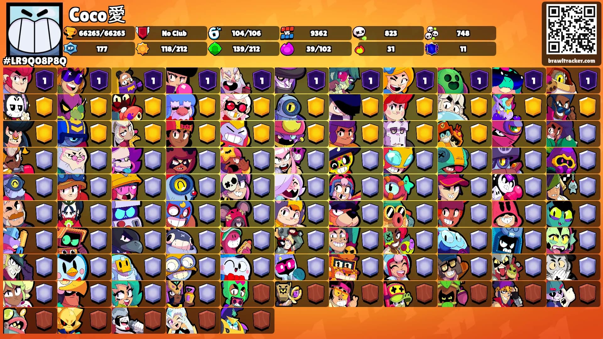 Coco愛's Ranks