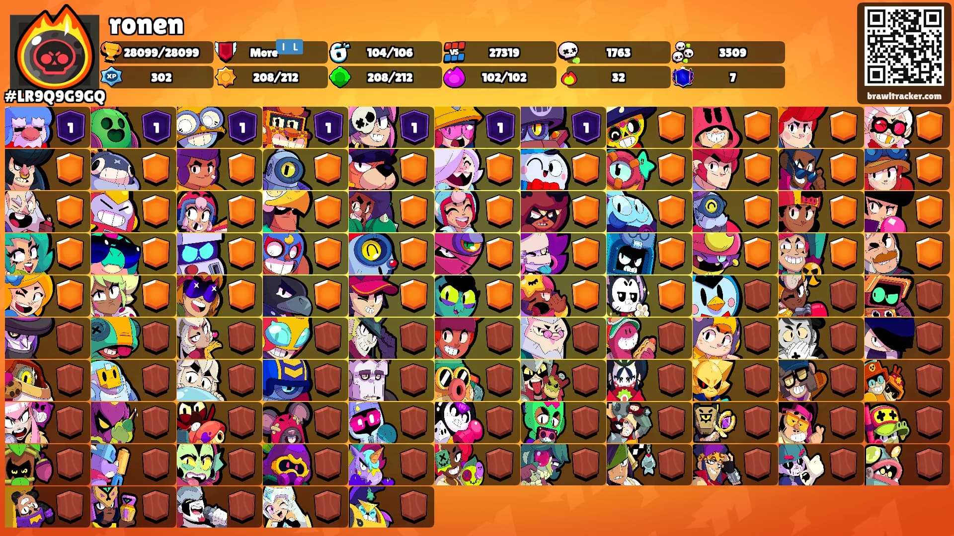 ronen's Ranks