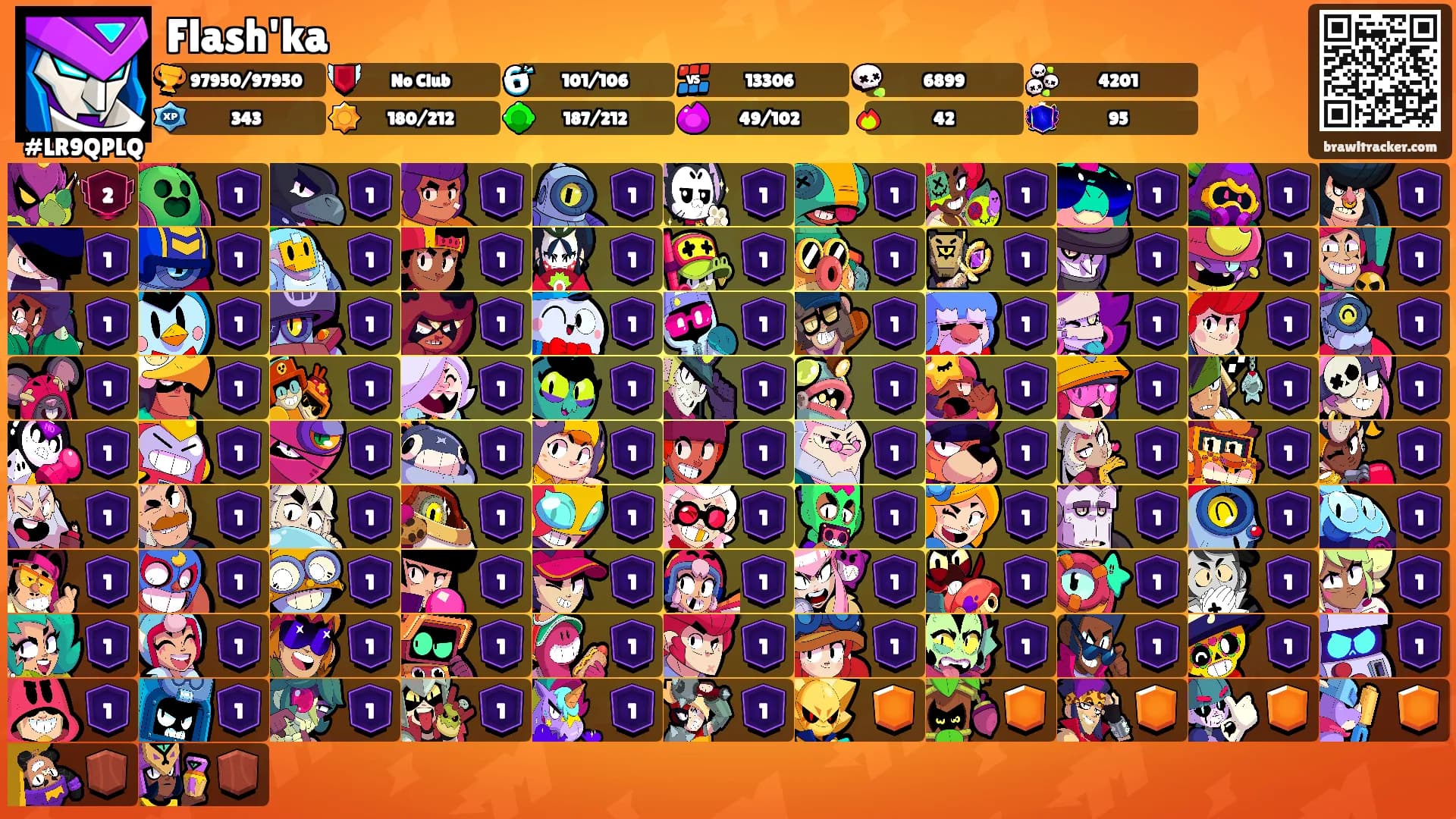 Flash'ka's Ranks