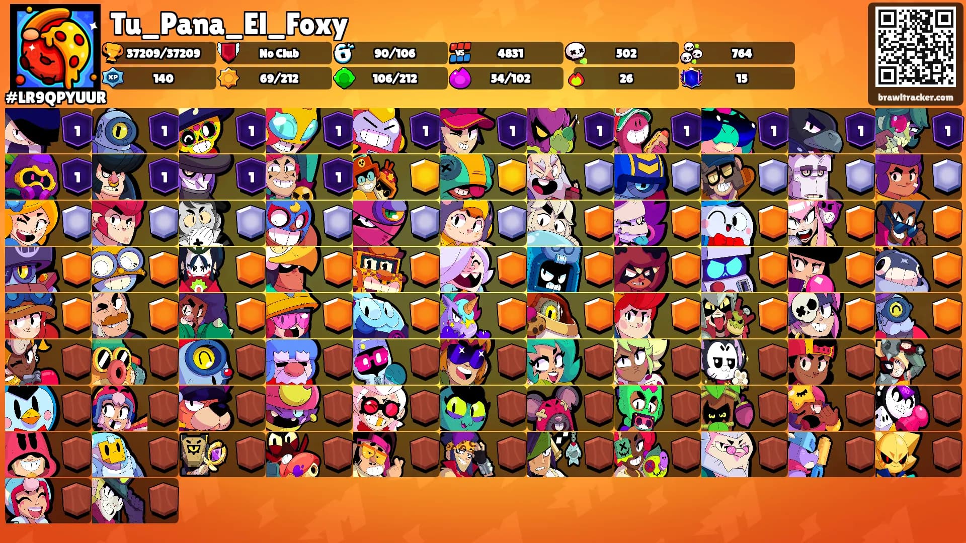 Tu_Pana_El_Foxy's Ranks
