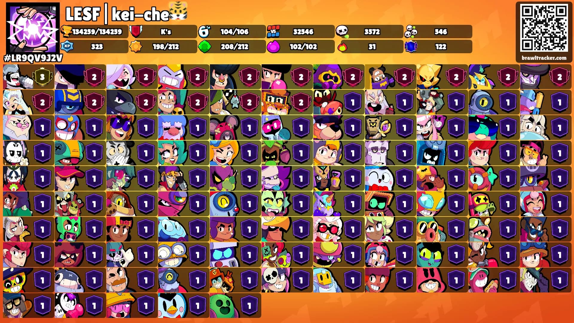 LESF|kei-che🐯's Ranks