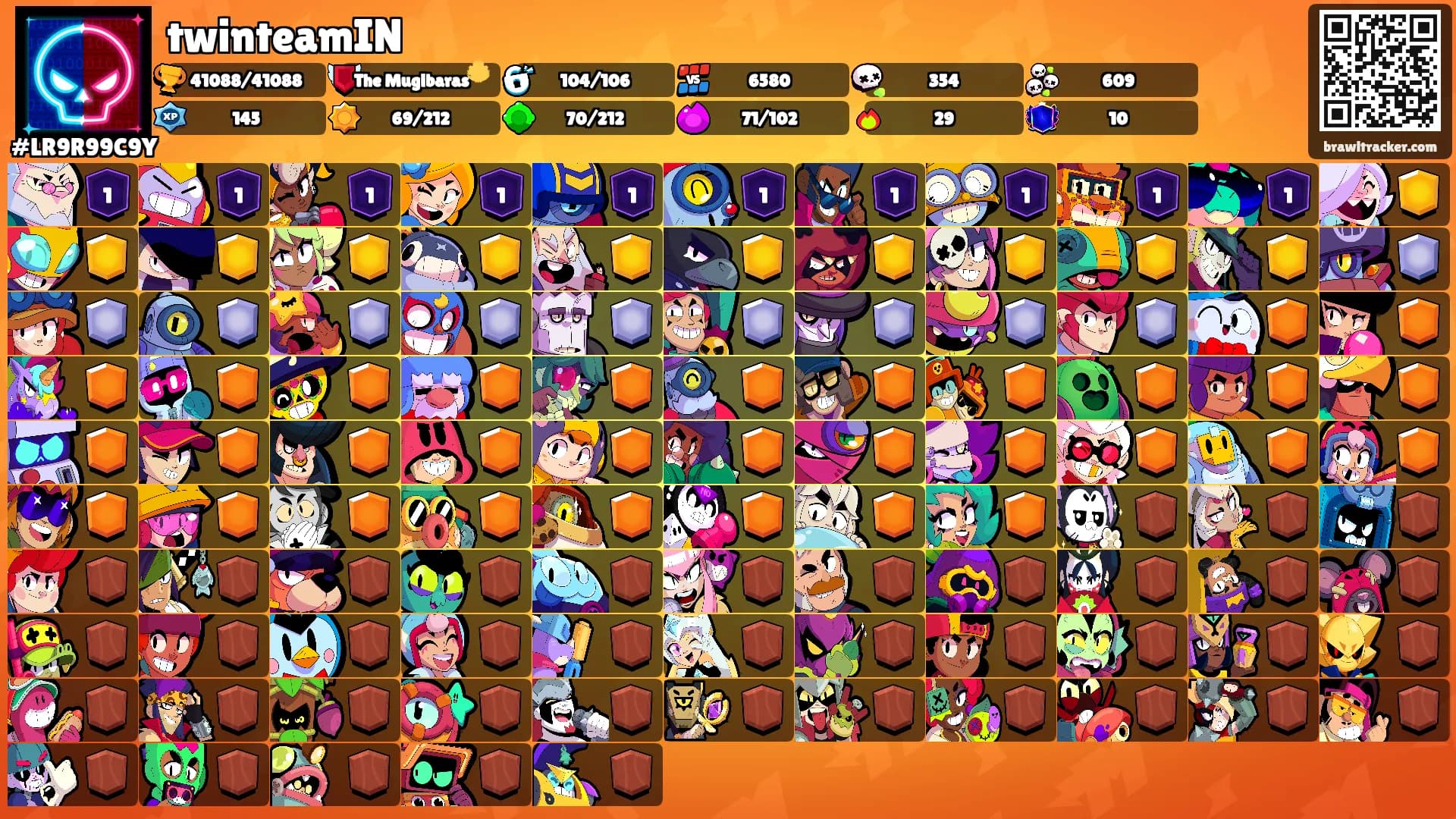 twinteamIN's Ranks