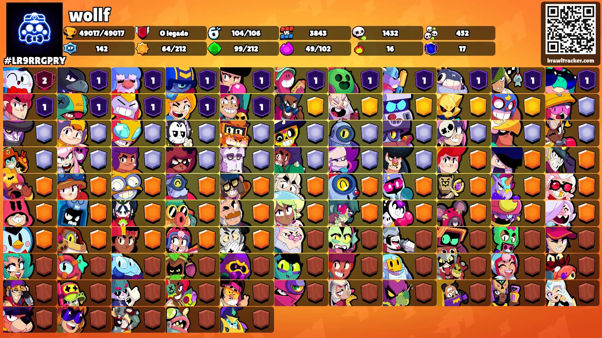 wollf's Ranks