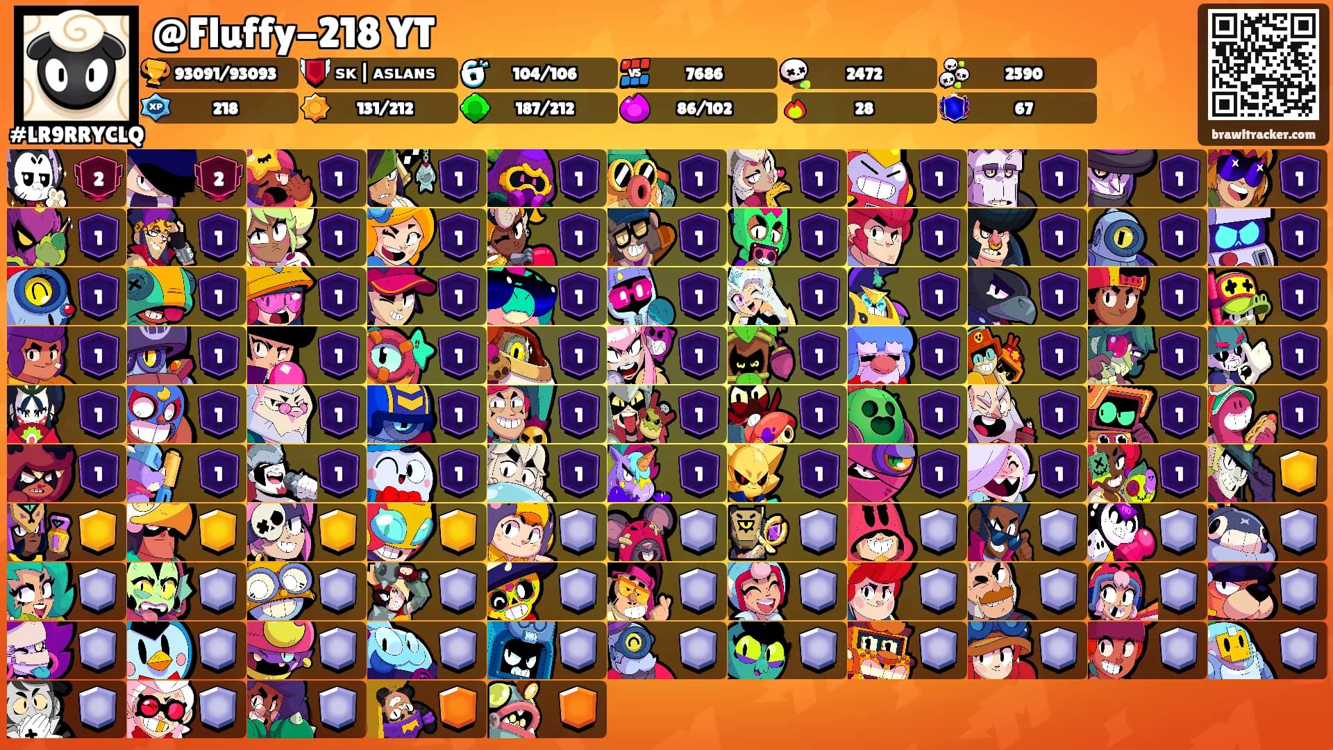 @Fluffy-218 YT's Ranks
