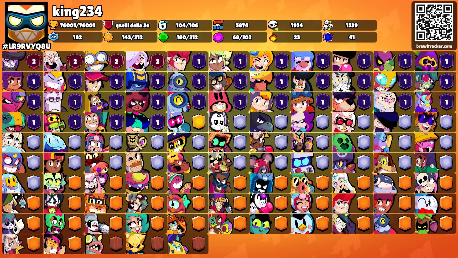 king234's Ranks