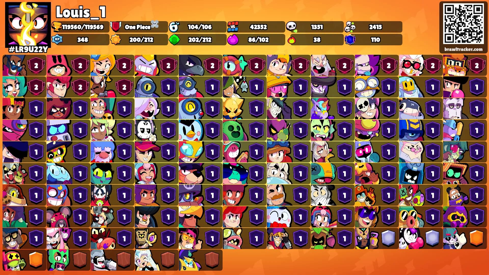 Louis_1's Ranks