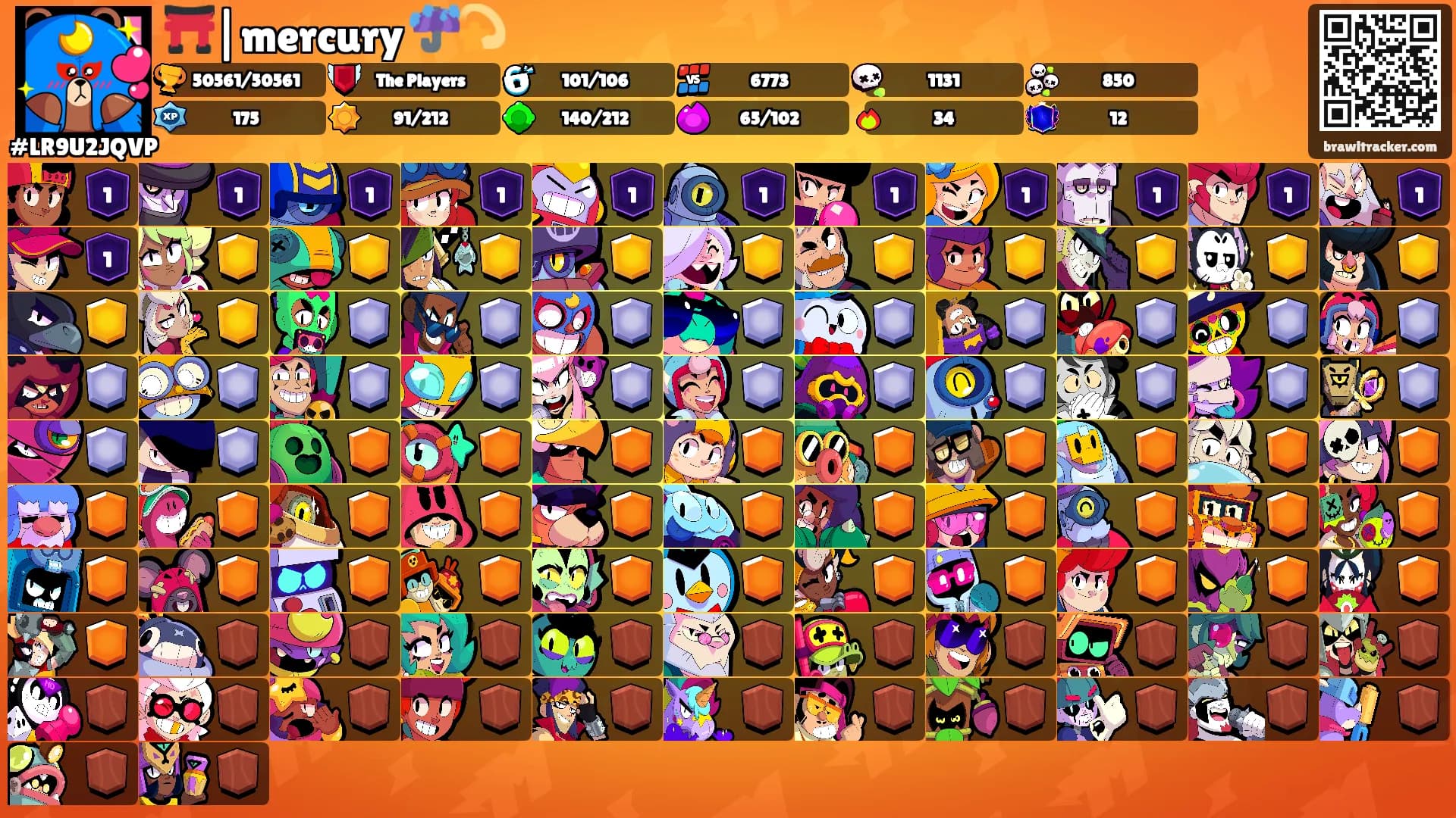 ⛩️|mercury ☔️💫's Ranks