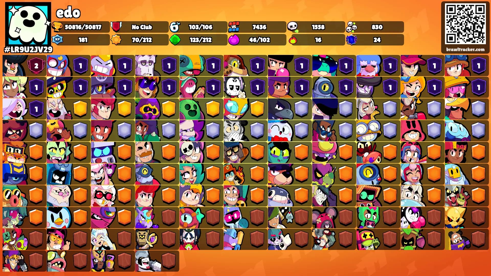 edo's Ranks