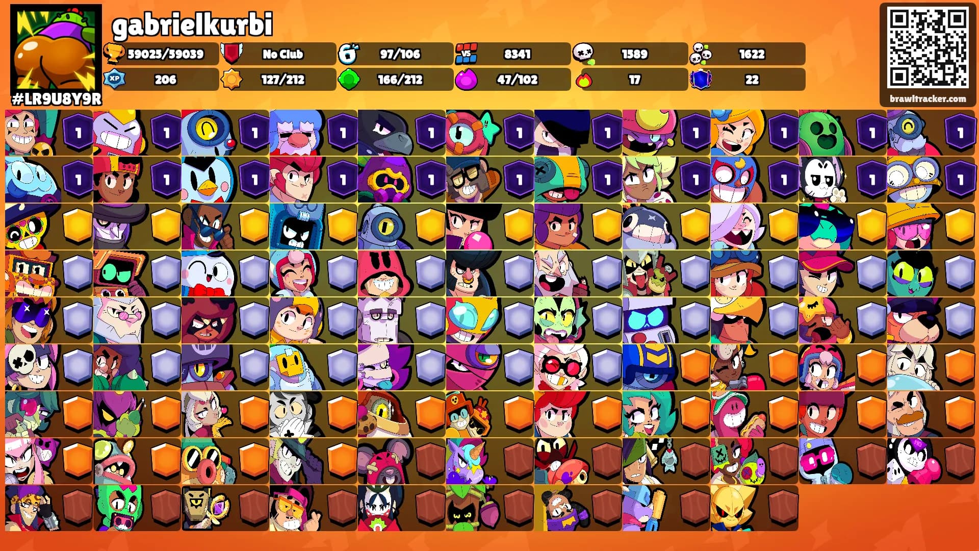 gabrielkurbi's Ranks