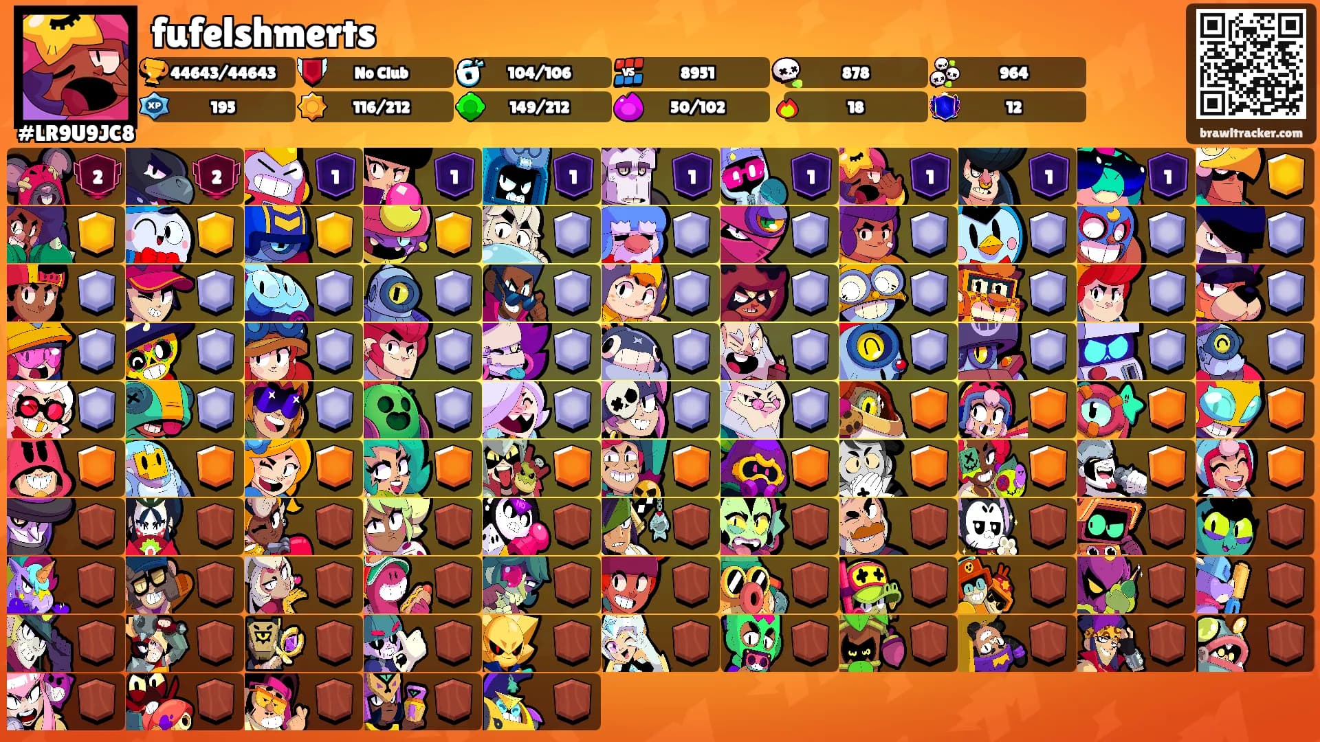 fufelshmerts's Ranks